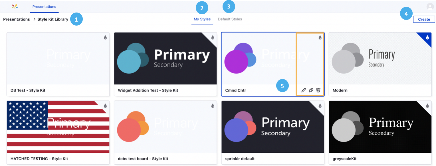 About Presentations Style Kit Library