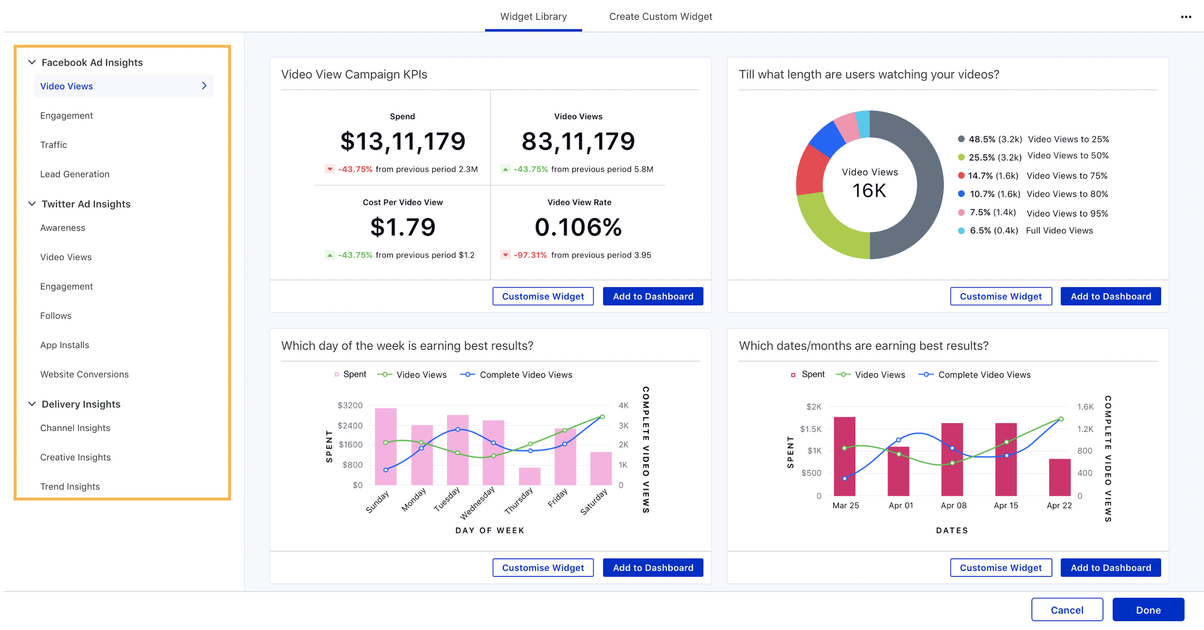 Selecting groups and subgroups of the Ads Reporting widget library