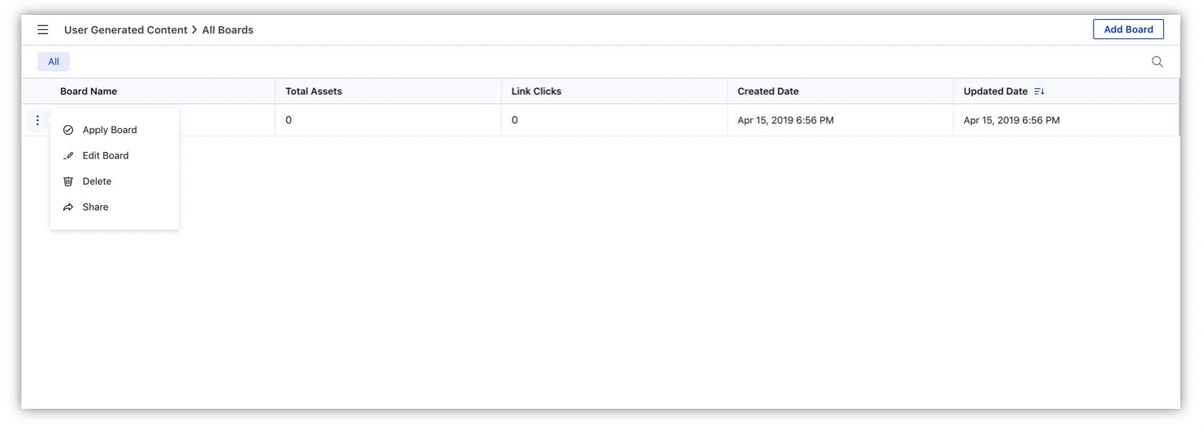 Editing the Boards in the User Generated Content