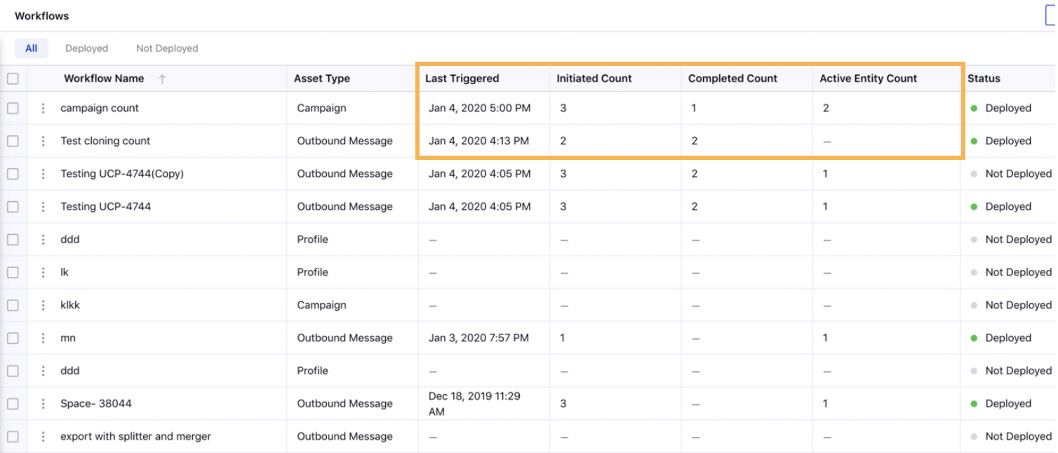 Viewing Additional Workflow Details 