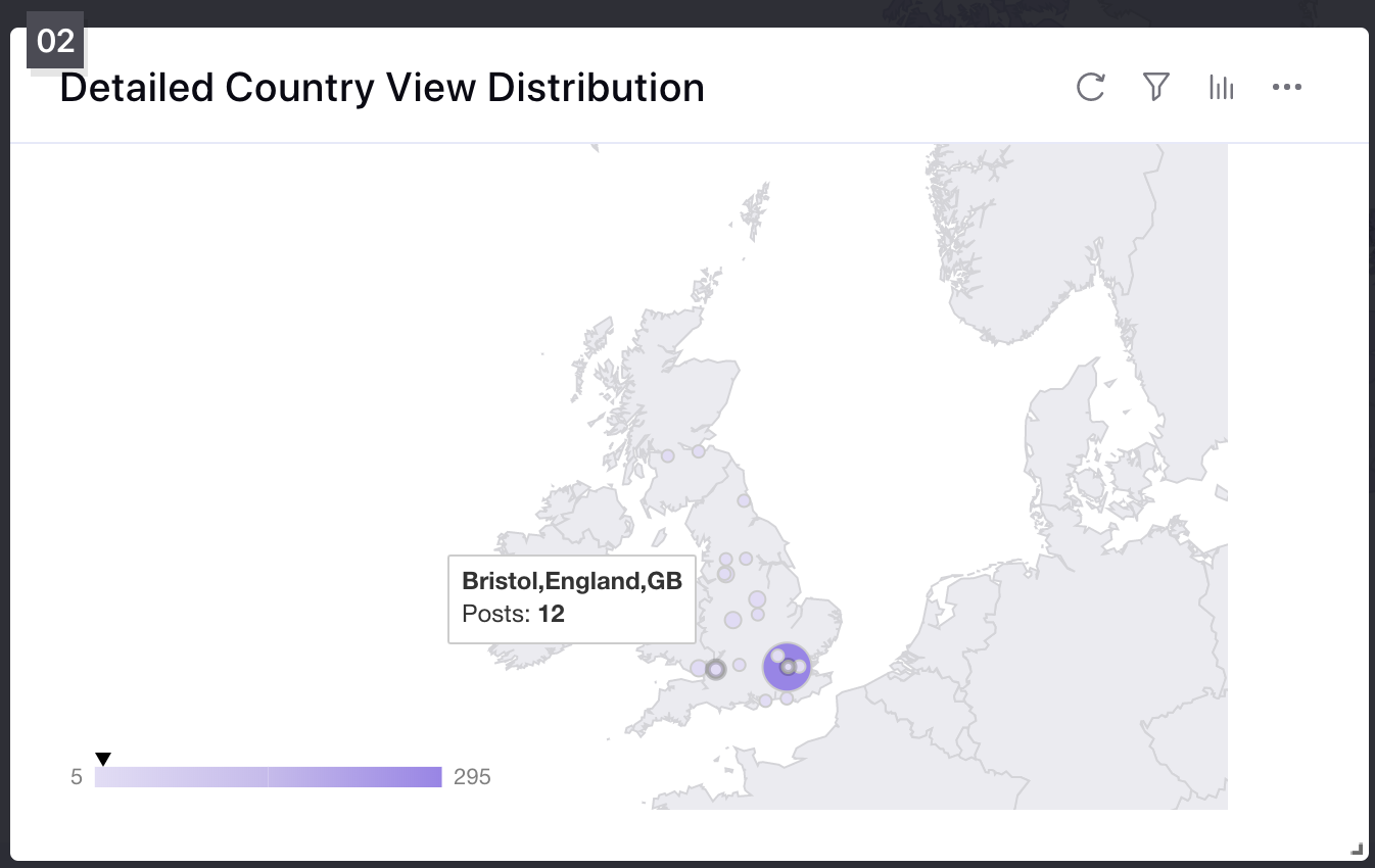 UK map