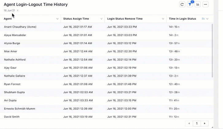 Changing time filter on widgets