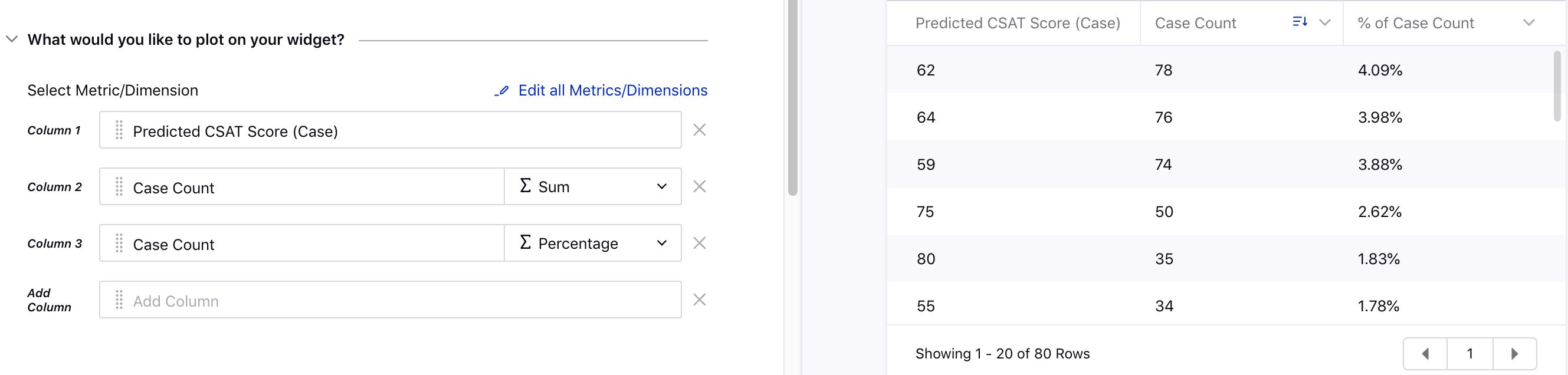 Viewing reporting on CSAT prediction