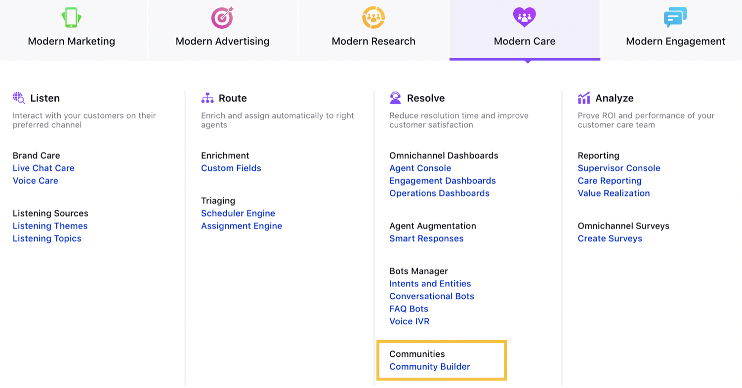 Accessing Sprinklr Communities