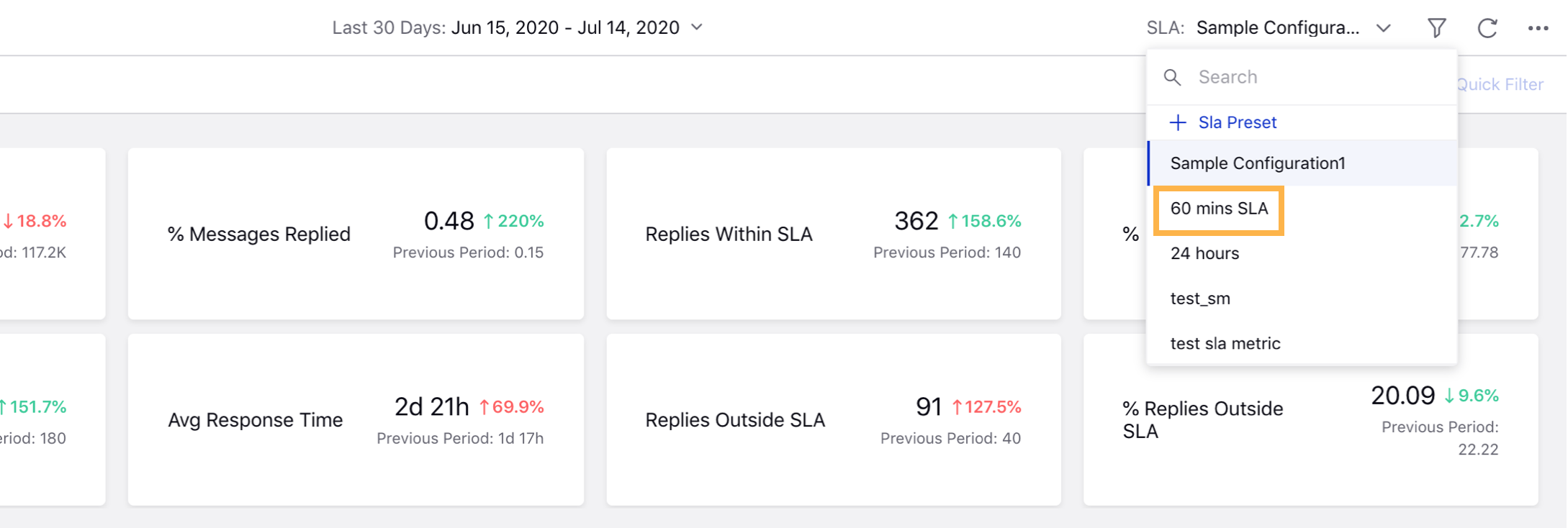 ModernEngagement_Reporting_SLAStdDashboard.png