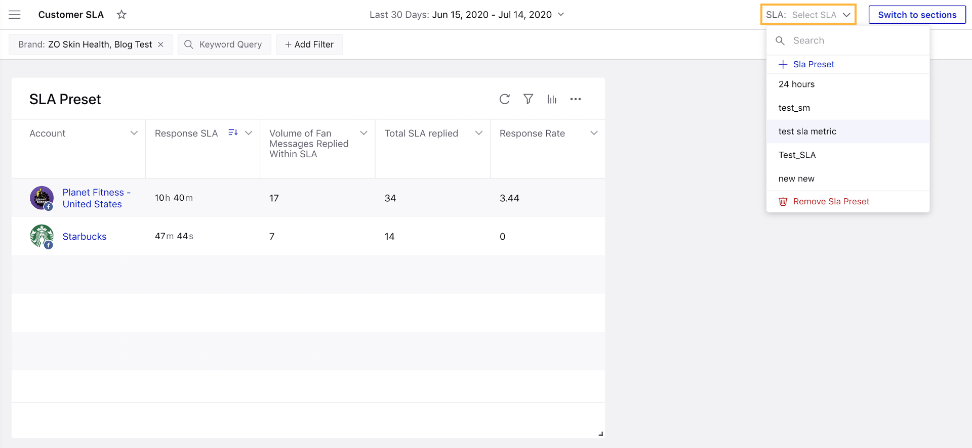 Filtering SLA Preset on the custom dashboards at the dashboard level