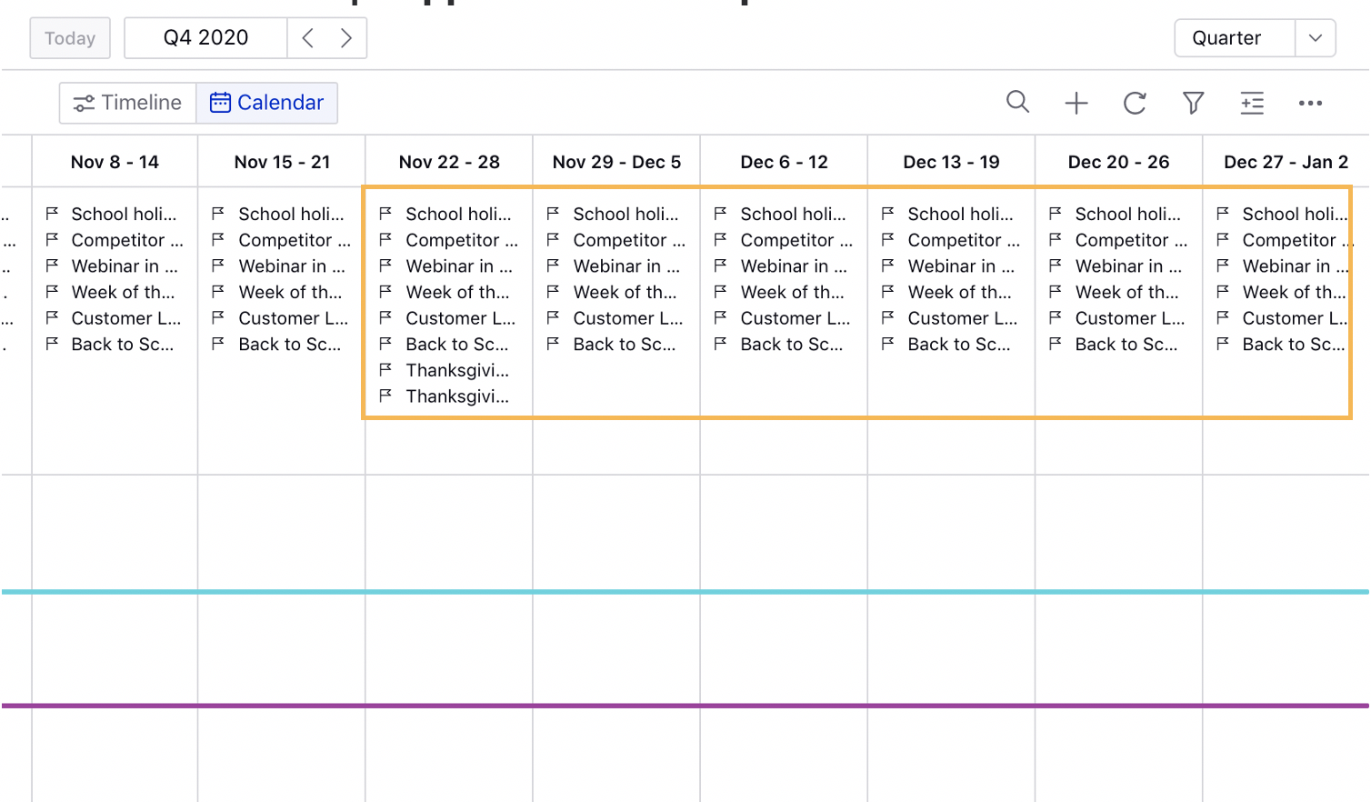 Events in Year And Quarter View