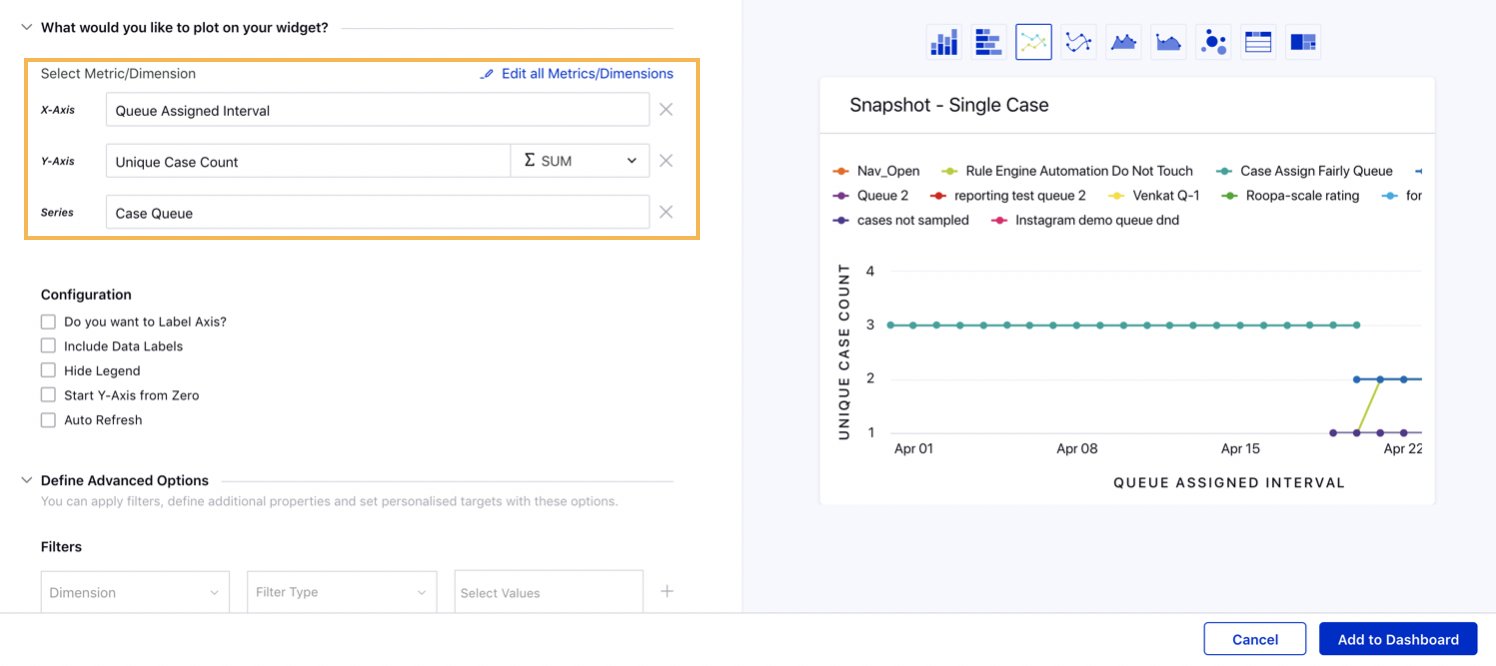 Adding Dimensions and Metrics for Queue Cases