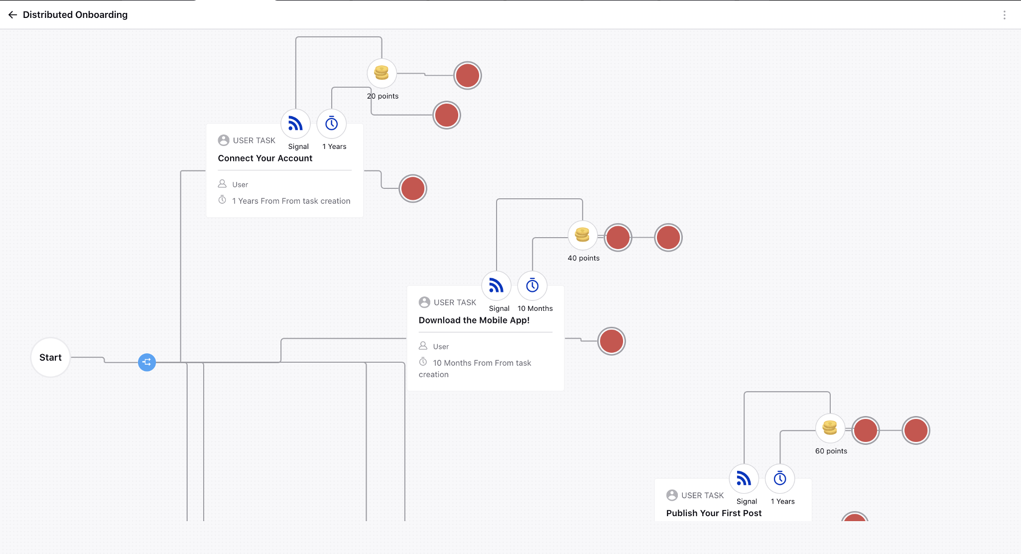 v.16.5_Distributed_RuleEngine.png