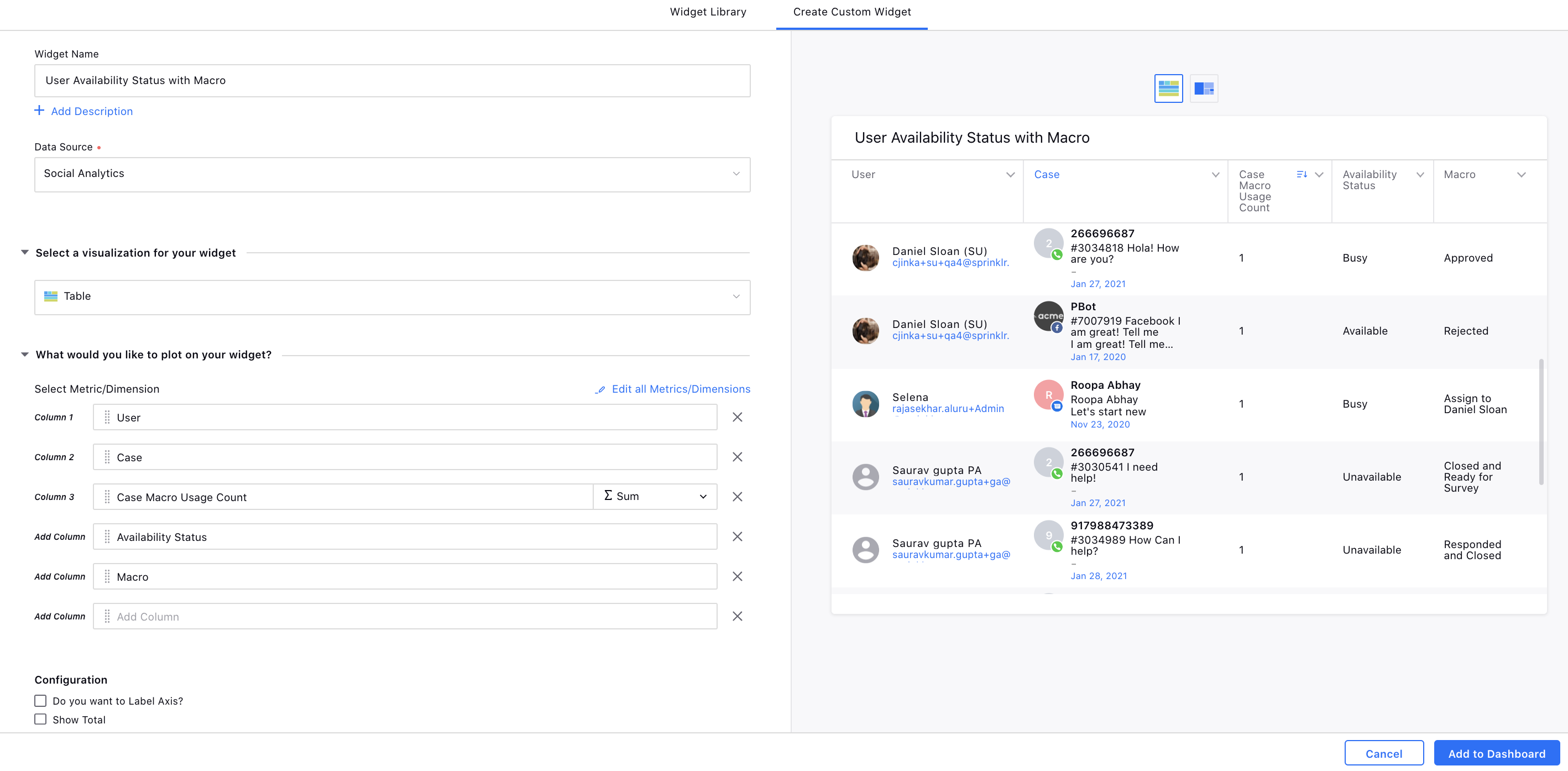 Reporting on User Availability Status