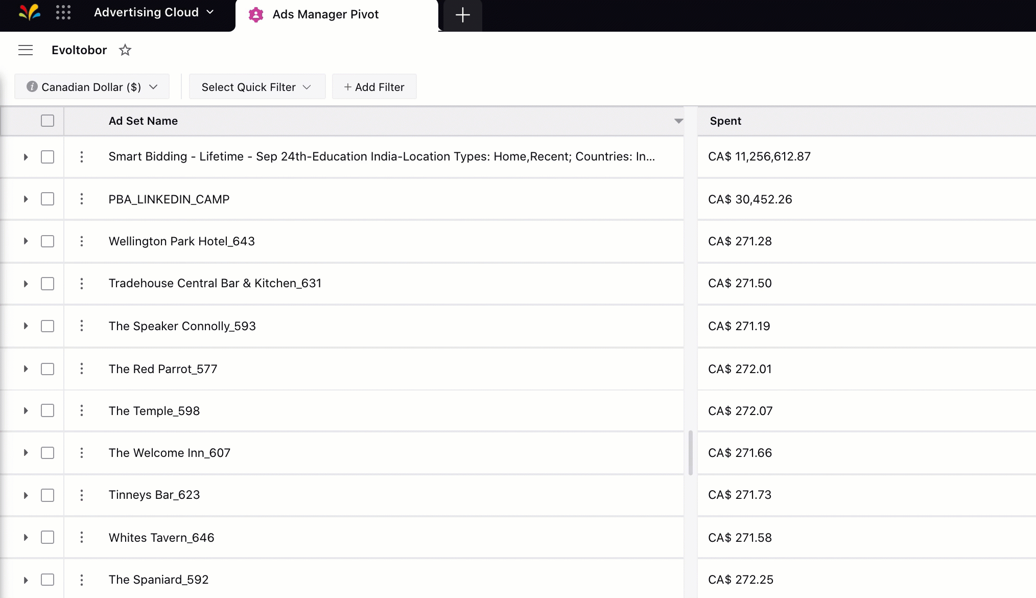 Advanced Filters In Pivot Tables Sections