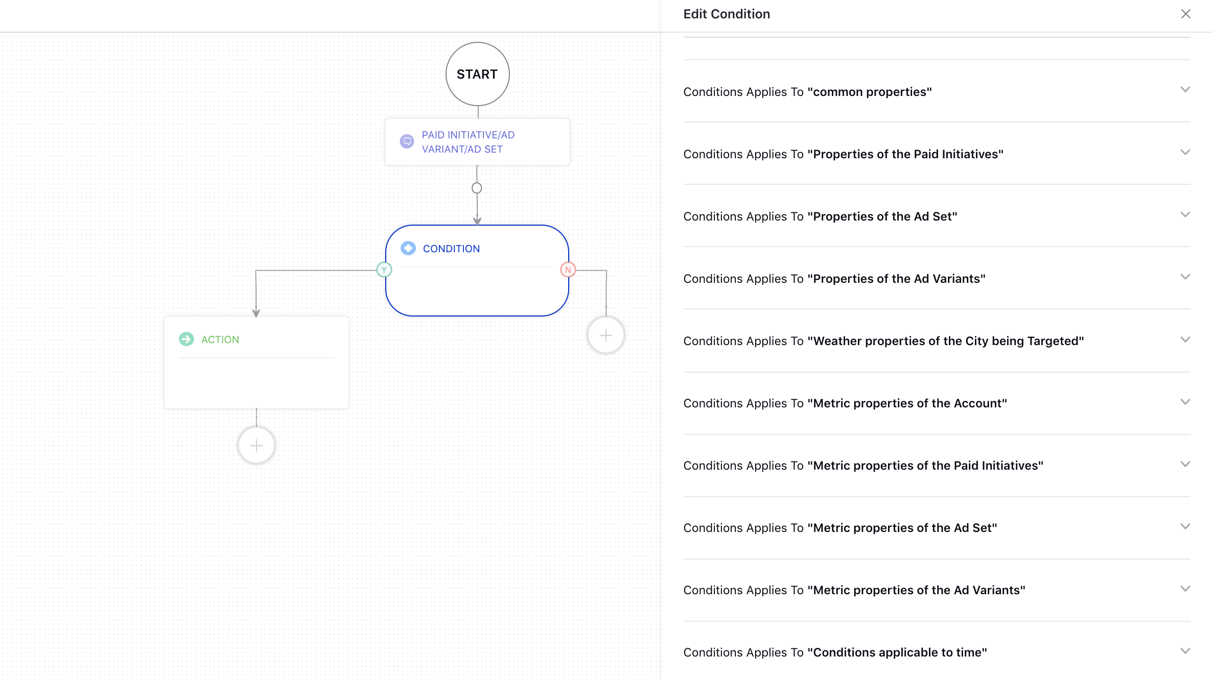 Setting conditions based on which bencmarks will be associated in Paid Rule Engine