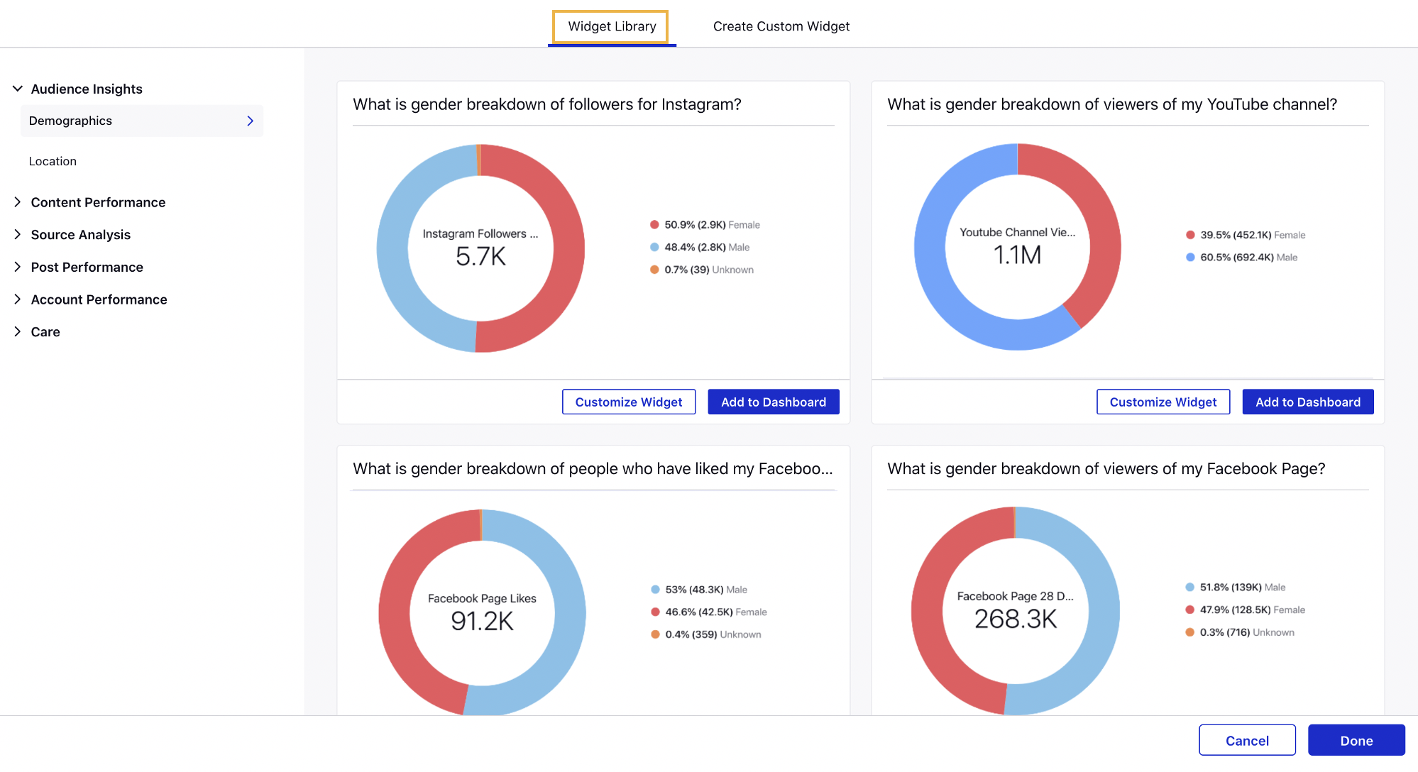 ModernEngagement_ReportingDashboards_WidgetLibrary.png