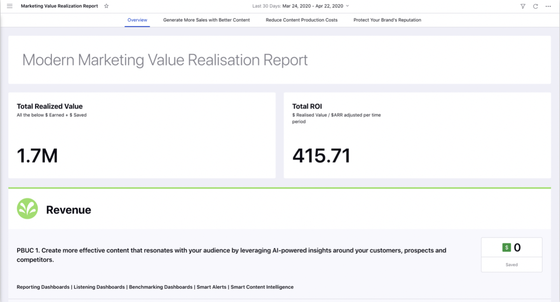 Modern Marketing - Value Realization Dashboard