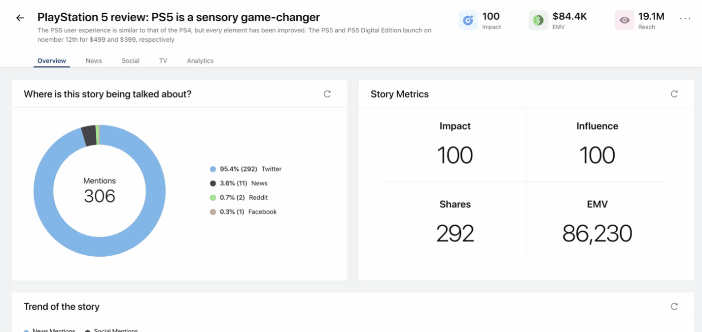 Tagging a Story