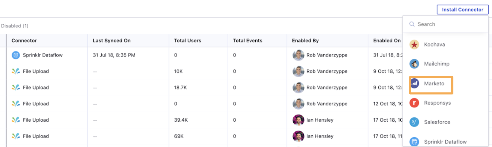 UnifiedFrontOfficePlatform_DataCollection_Marketo.png