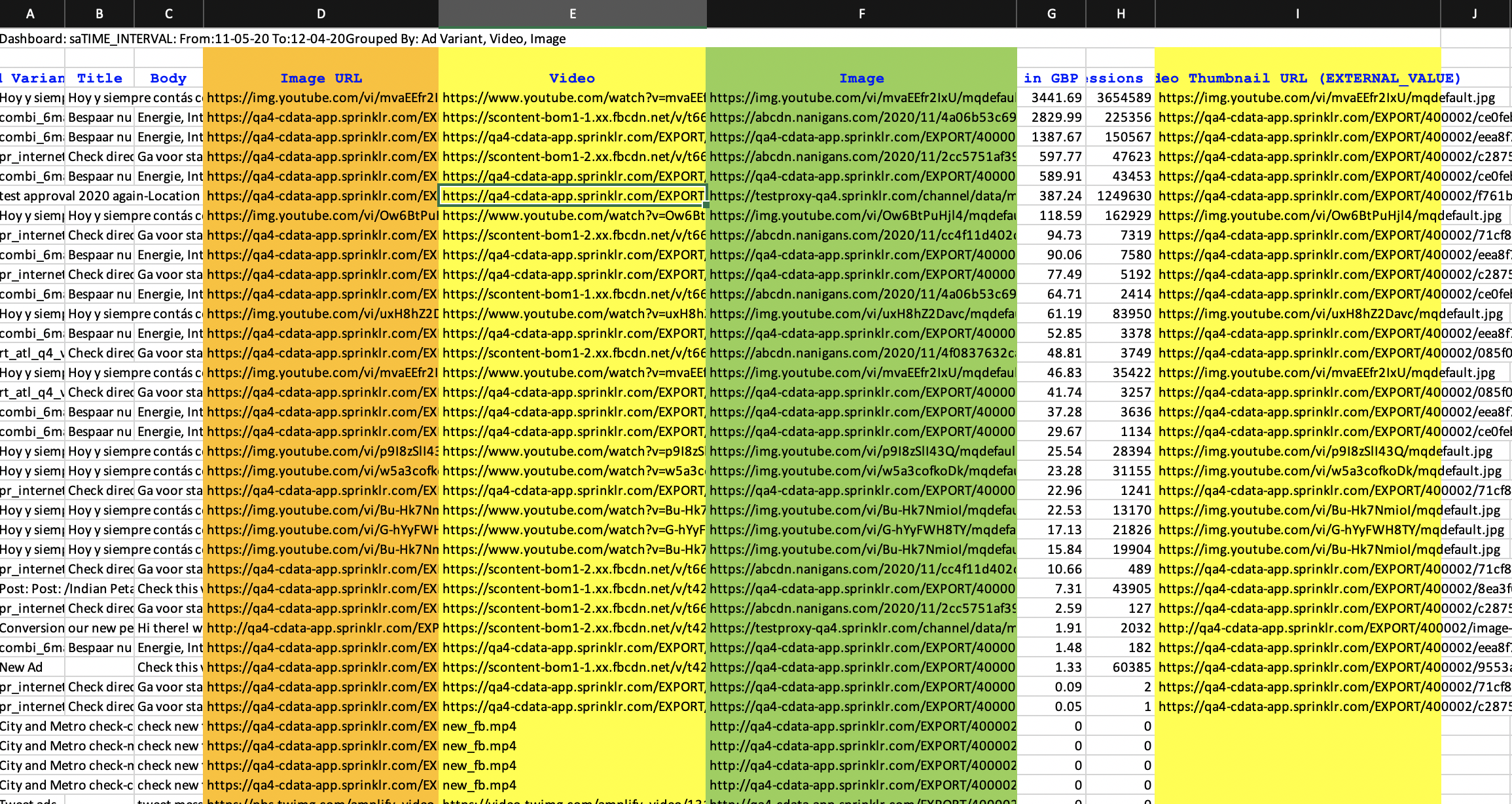 Support for Image URL, Video URL, and Video Thumbnail URL in Reporting Exports