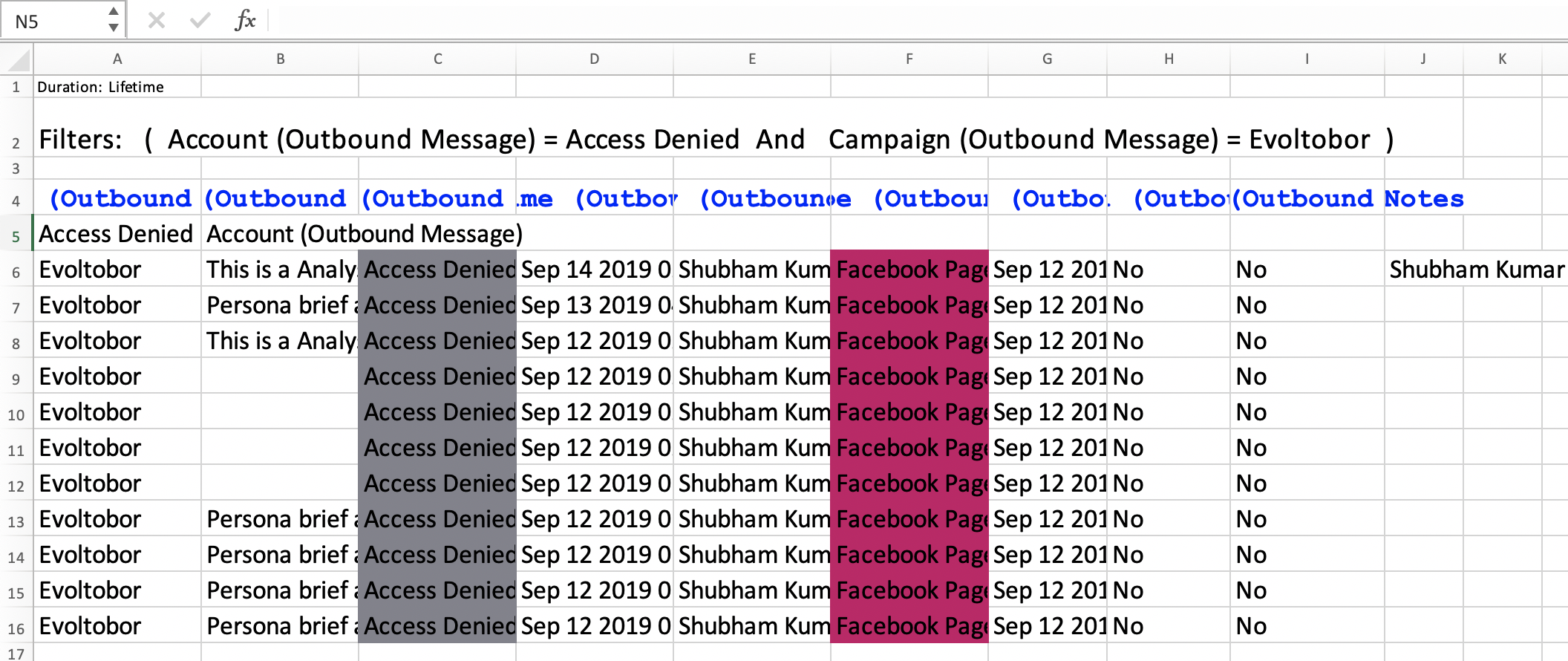 Filters in the Excel Export of Production Dashboards