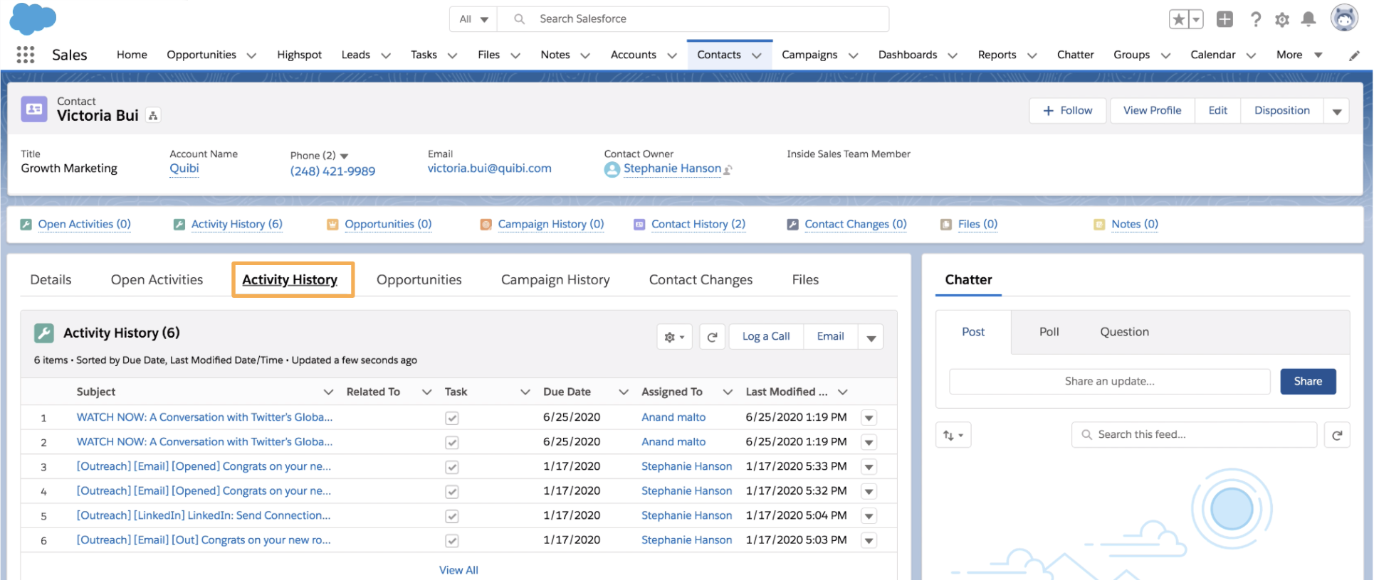 Salesforce Audience Activity