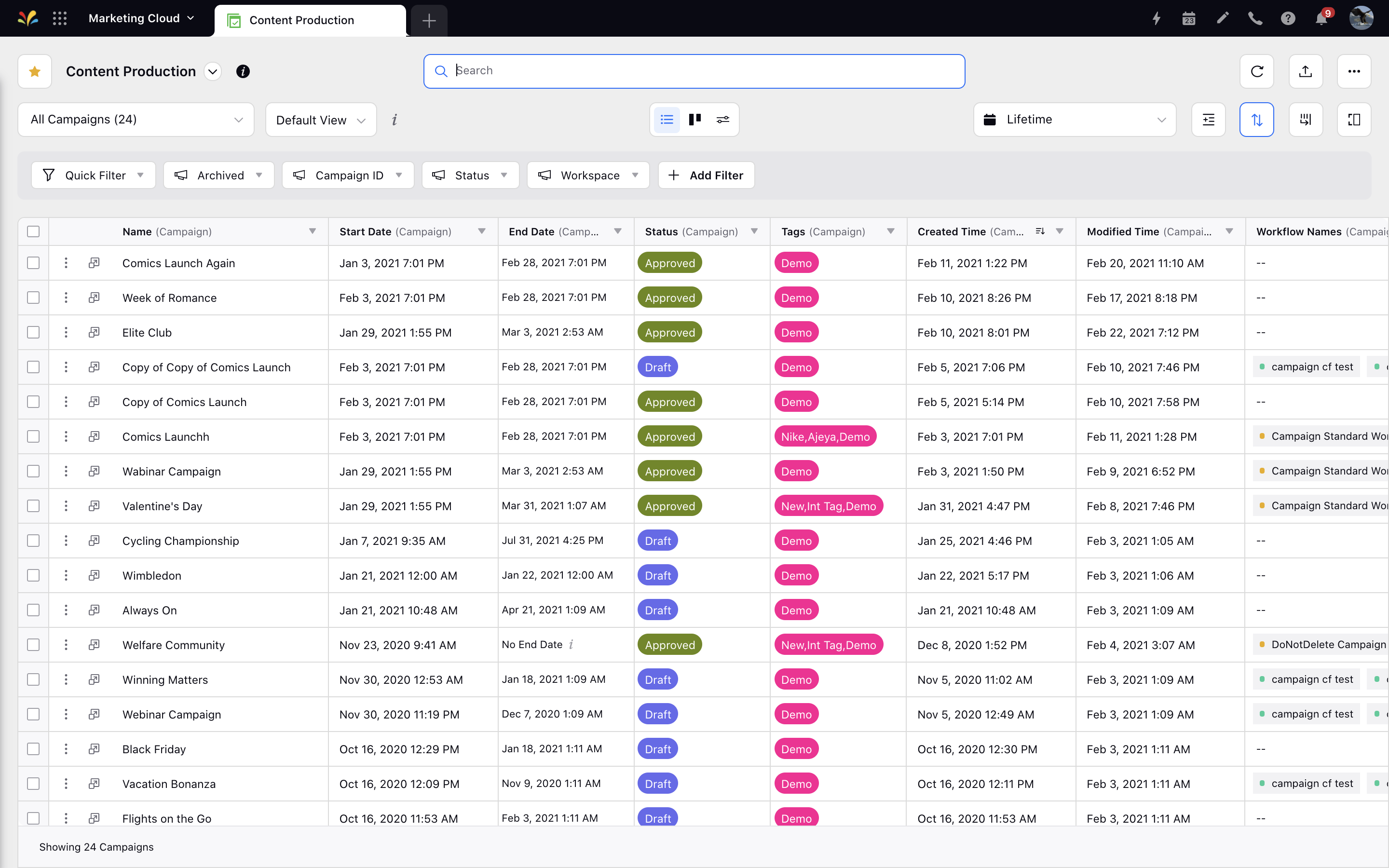 Header Implementation in Production Dashboards