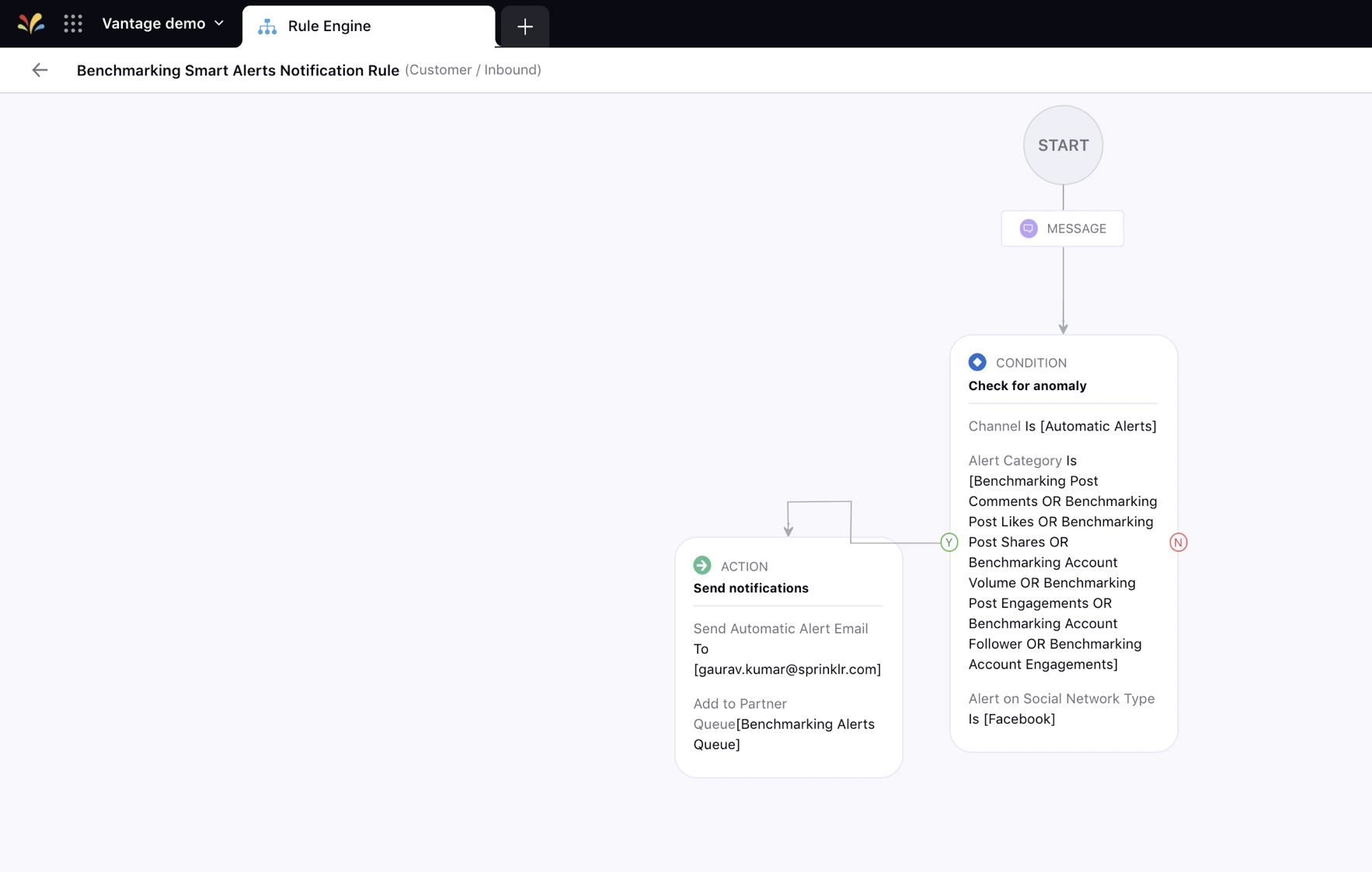 Creating email notification rule for Benchmarking smart alerts