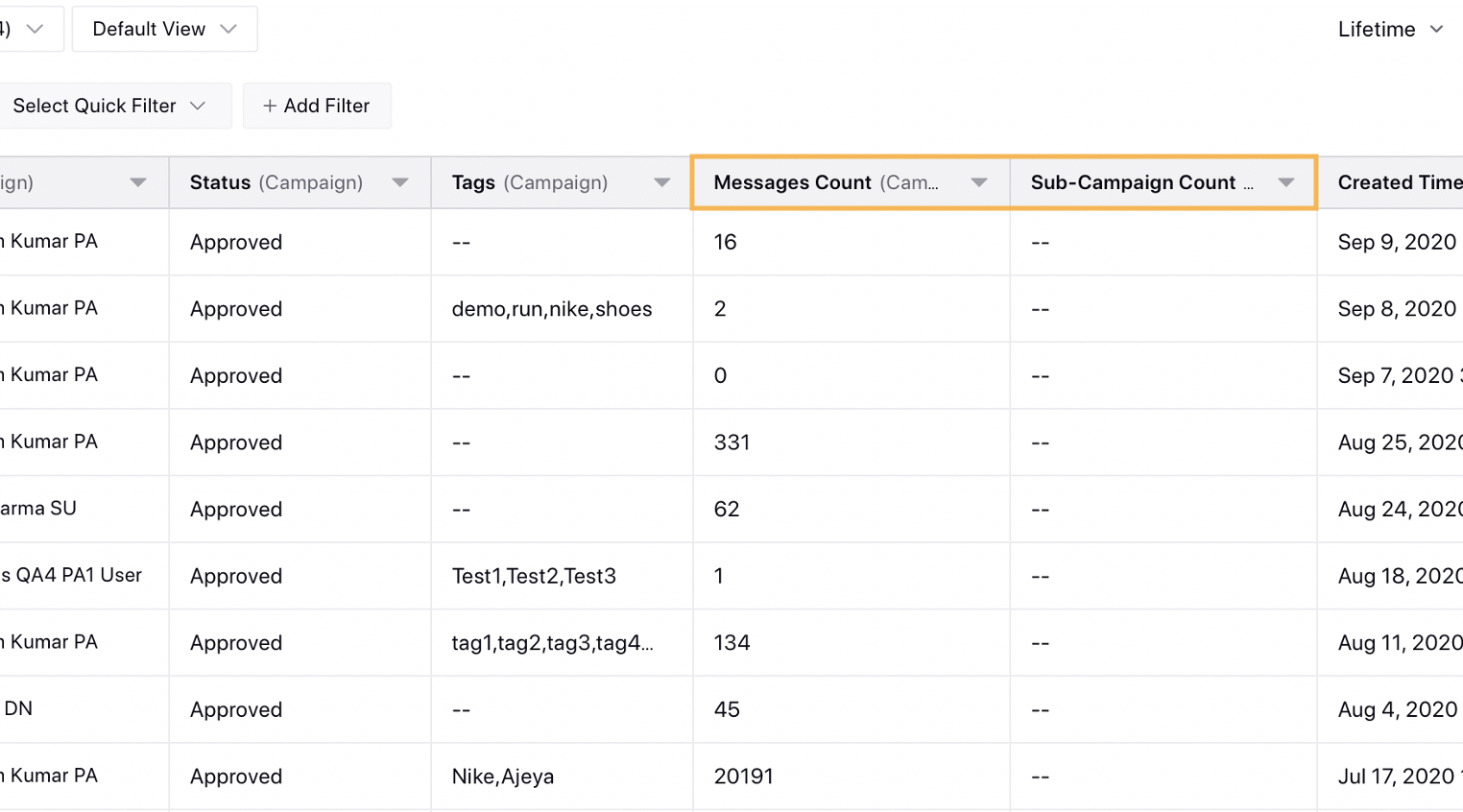 Viewing Total Number of Messages and Sub-Campaign Associated with Campaigns