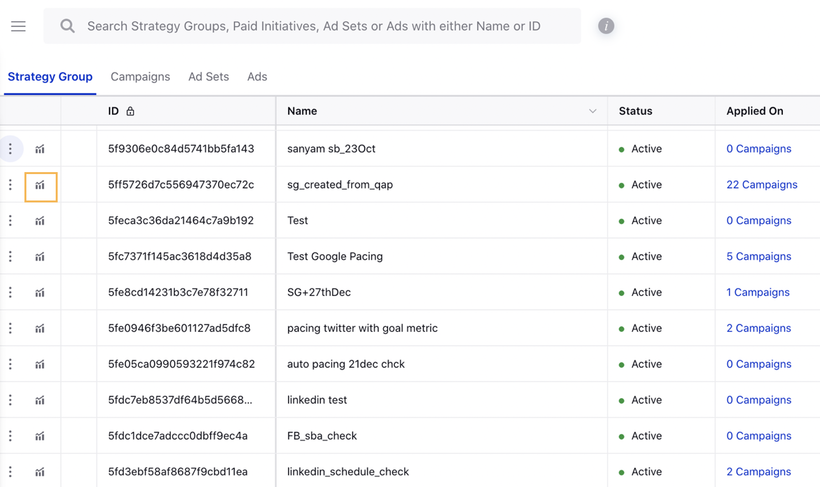 Viewing Strategy Groups Insights