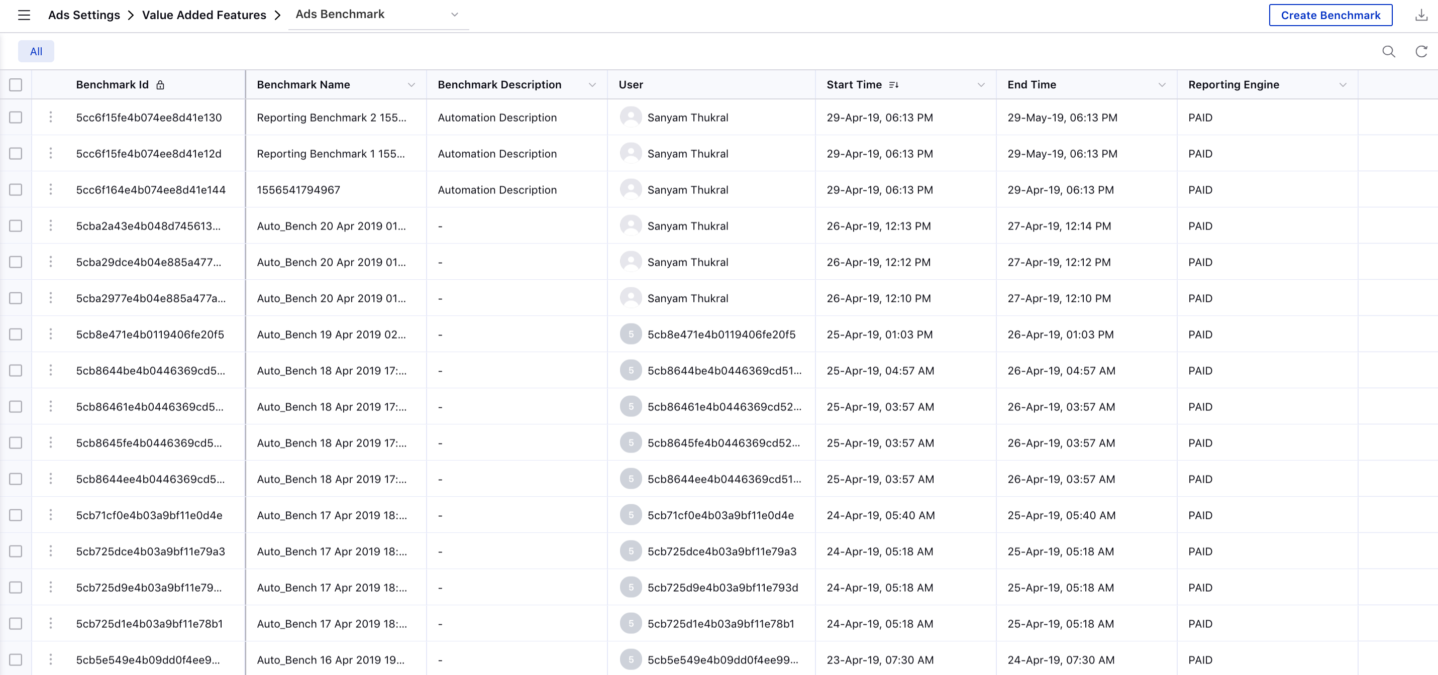 Ads Benchmarking window overview