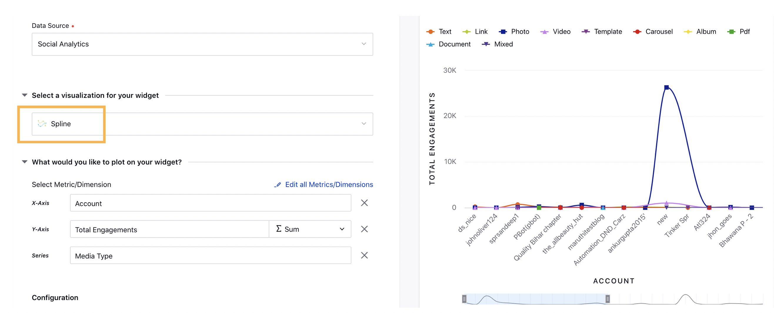 ModernEngagement_Reporting_Spline.png