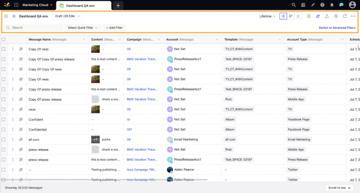 Tabular View of the Production Dashboards 