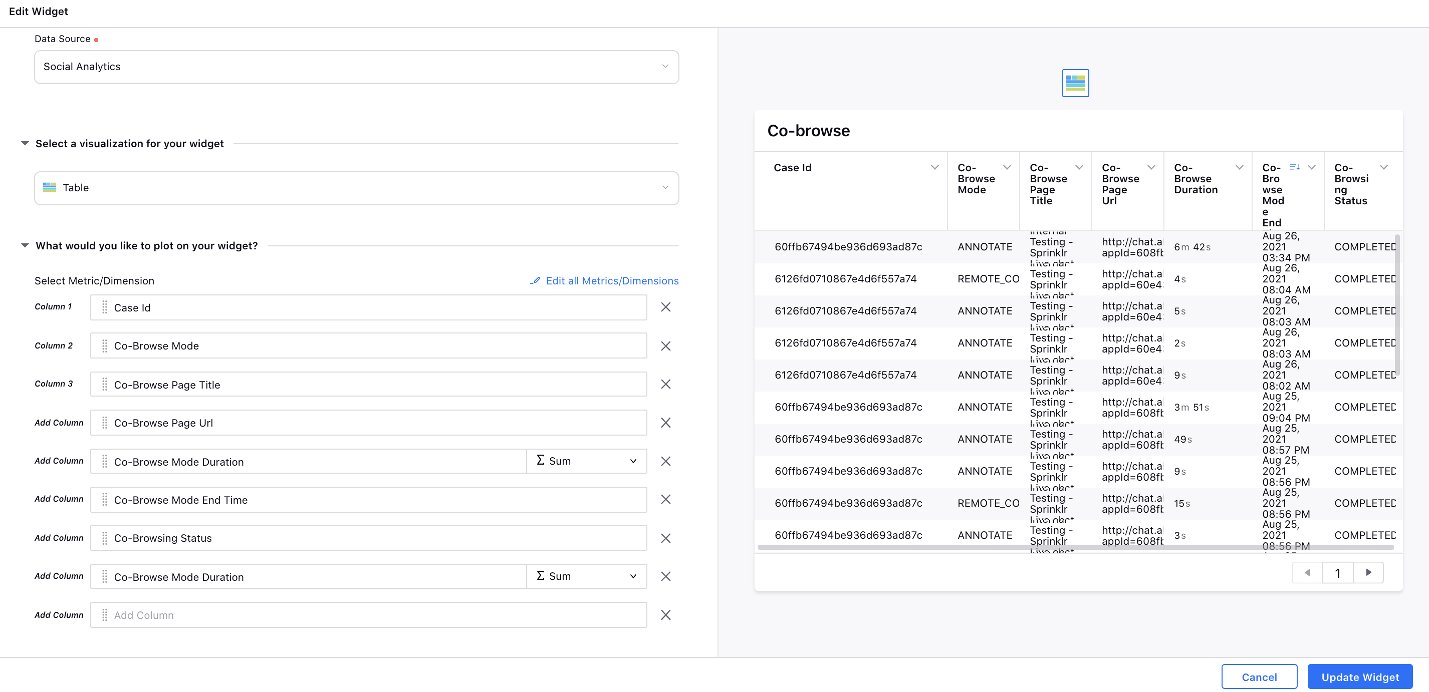 Reporting on Co-browsing