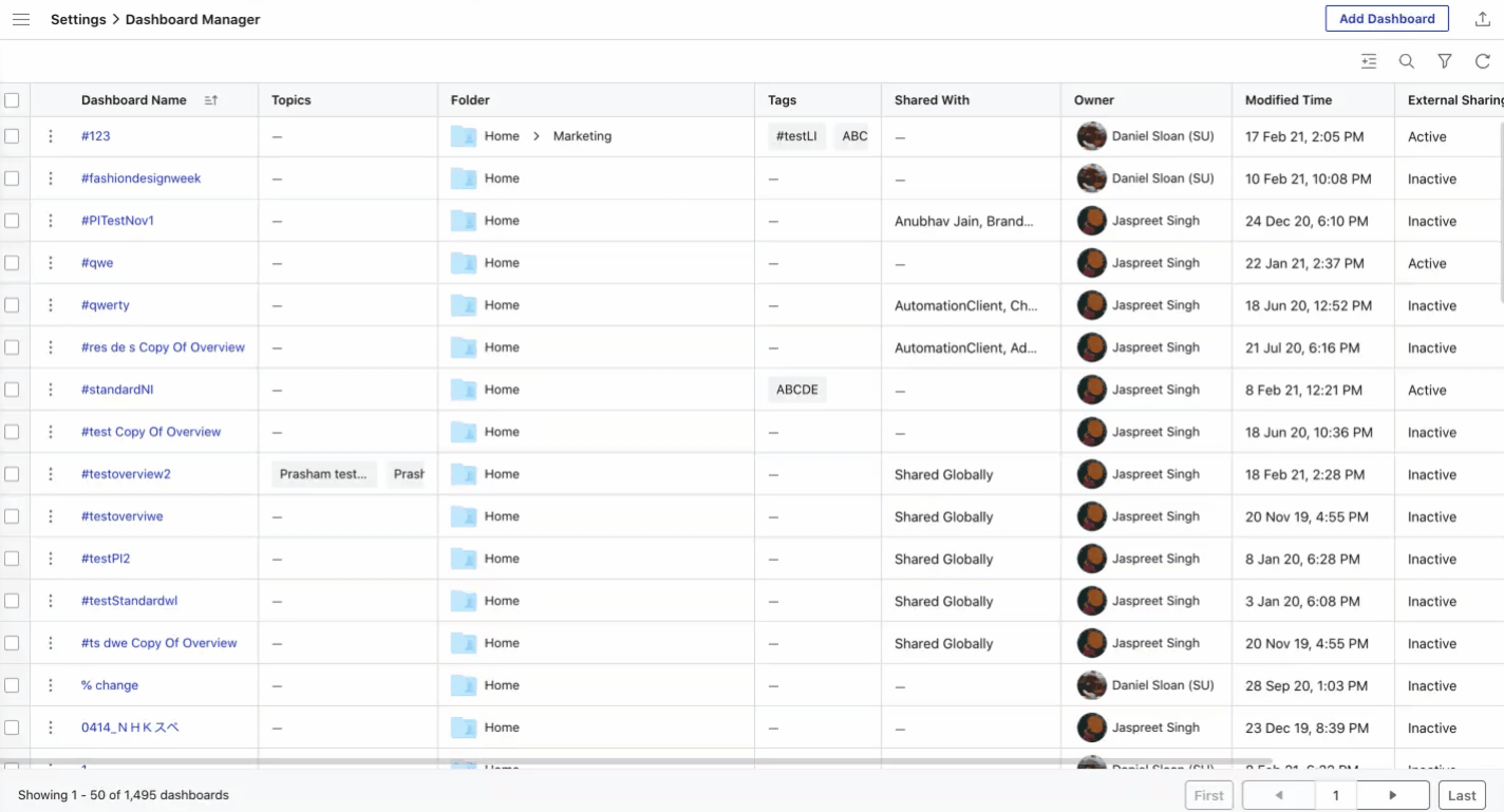 Dashboard Manager overview