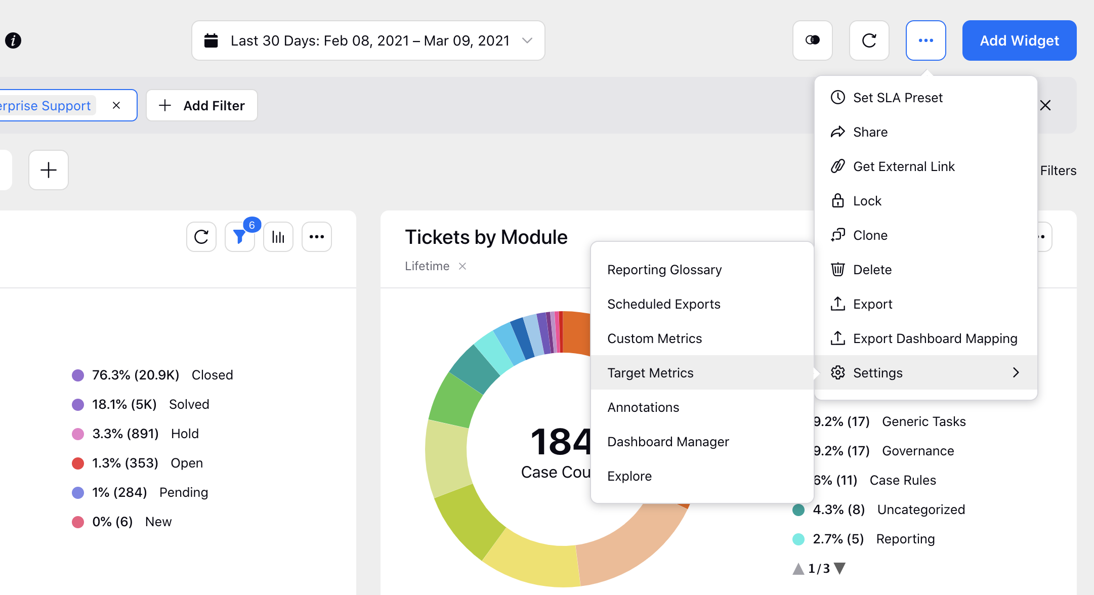 Selecting Target Metrics from Reporting Dashboard