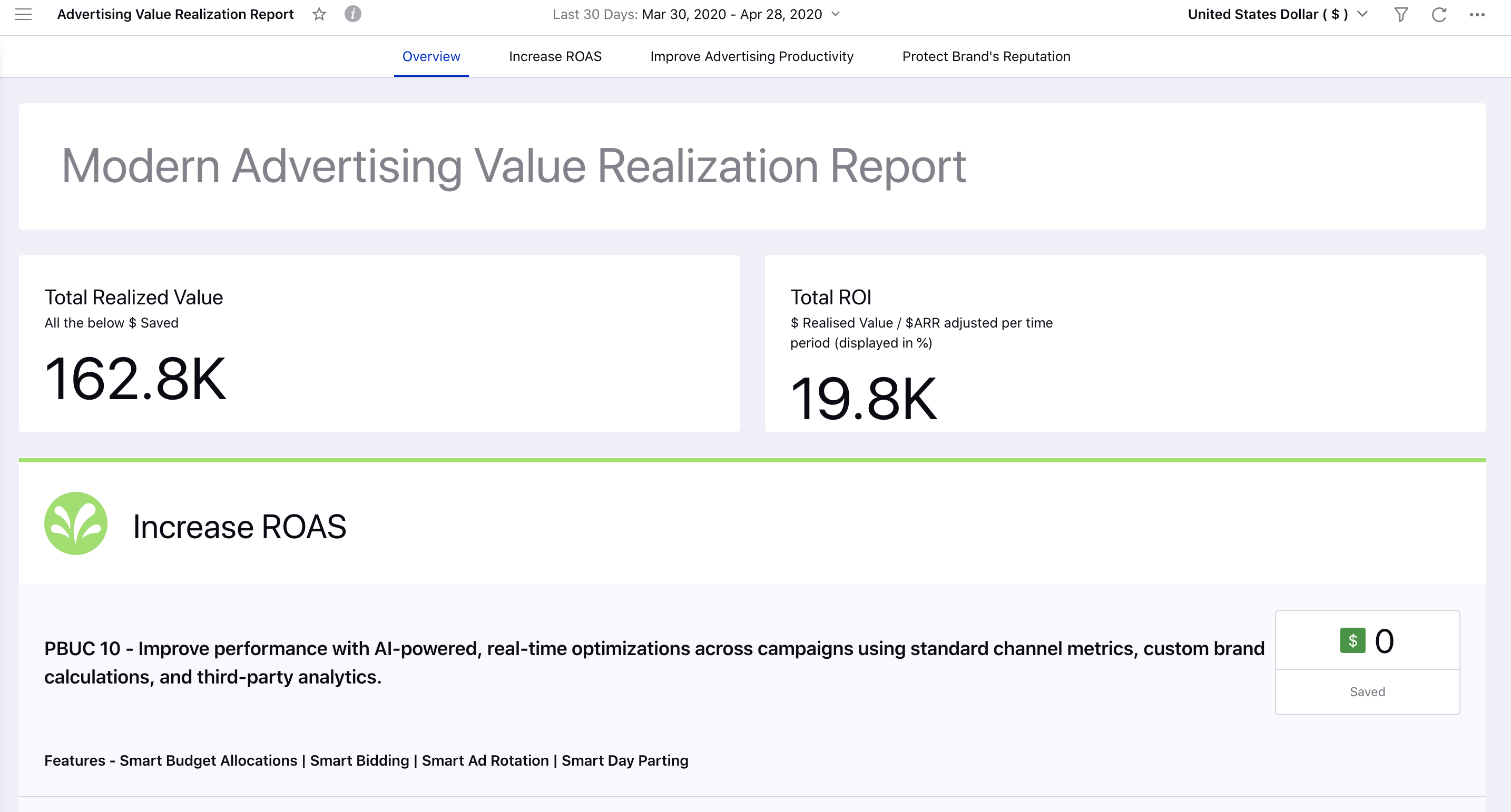 Value Realization Dashboard in Modern Advertising