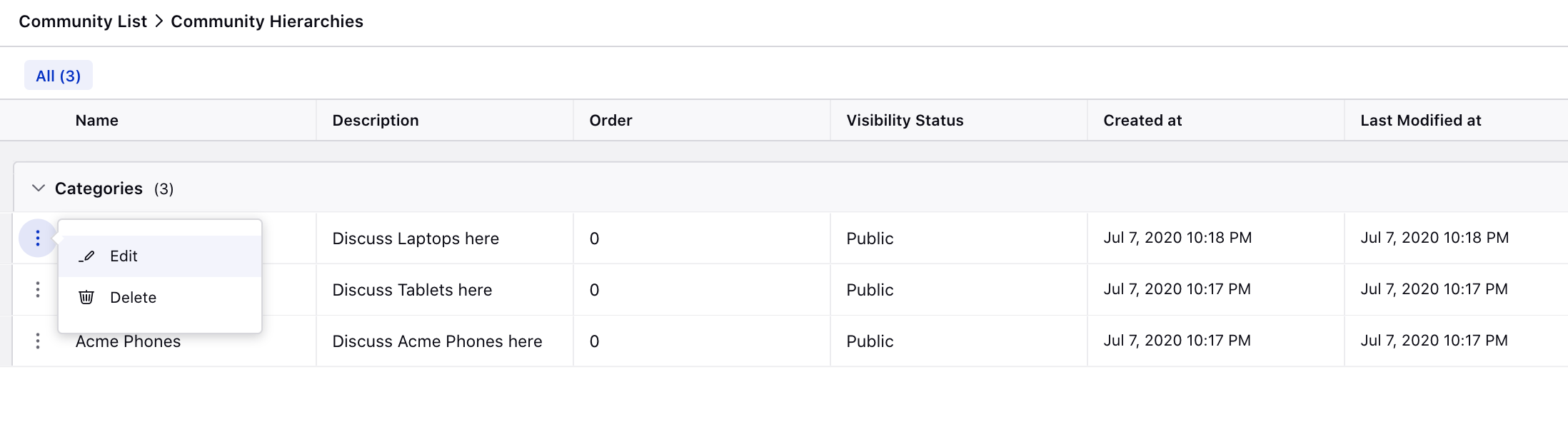 Edit or Delete Category within Community Builder