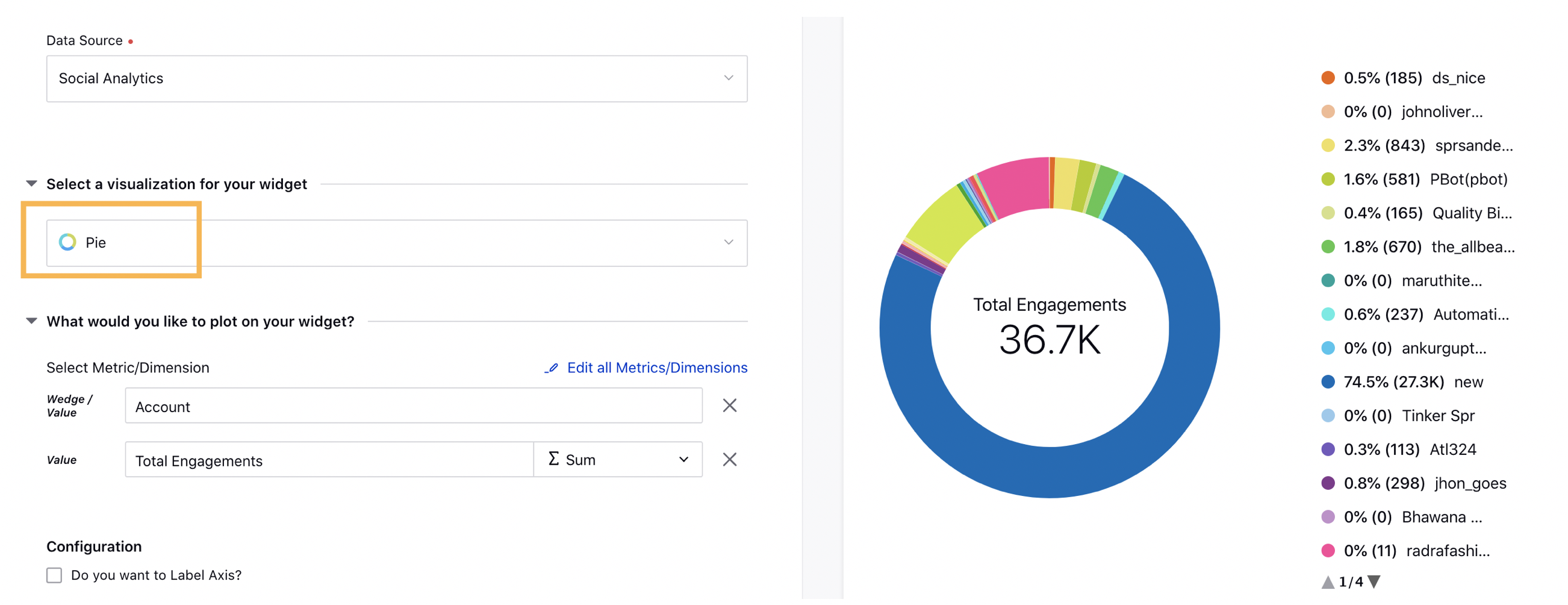 ModernEngagement_Reporting_Pie.png