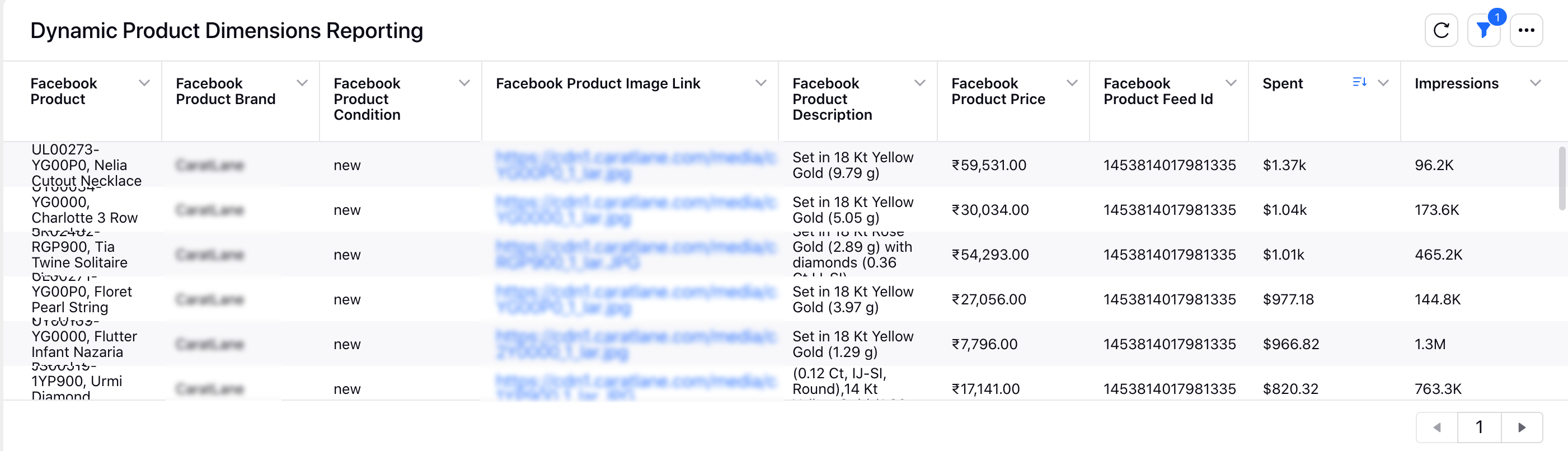 Facebook DPA Reporting in Ads Reporting