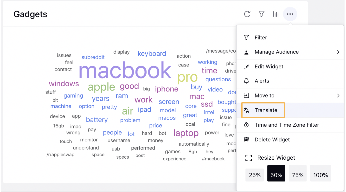 Translate in Word Cloud