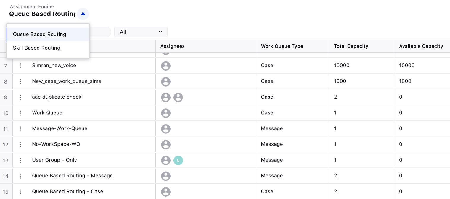 Skilled Based Routing in Assignment Engine