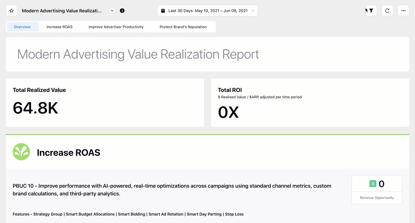 Filtering Value Realization Dashboard