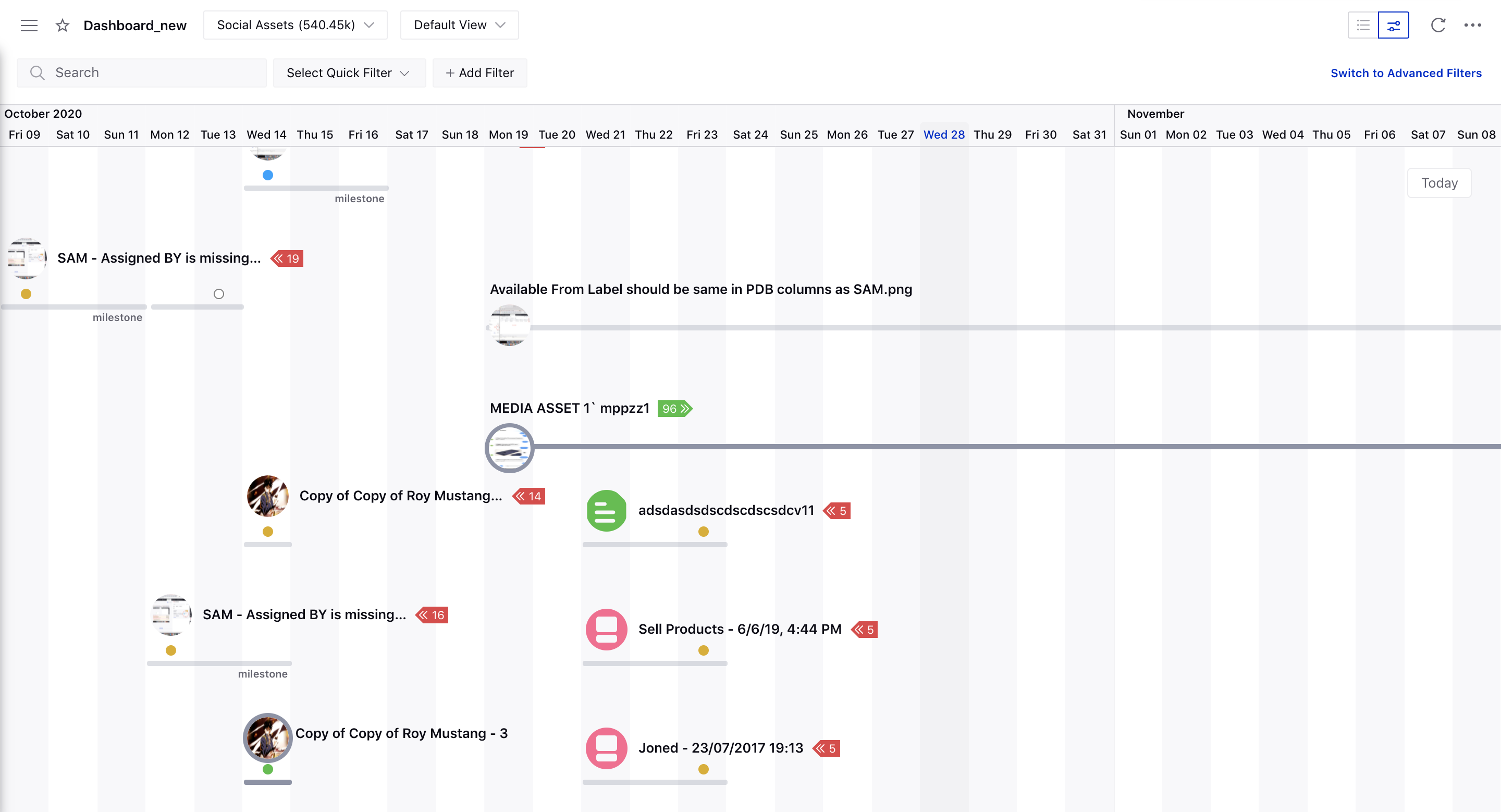 Assets in the Timeline View of the Production Dashboards 