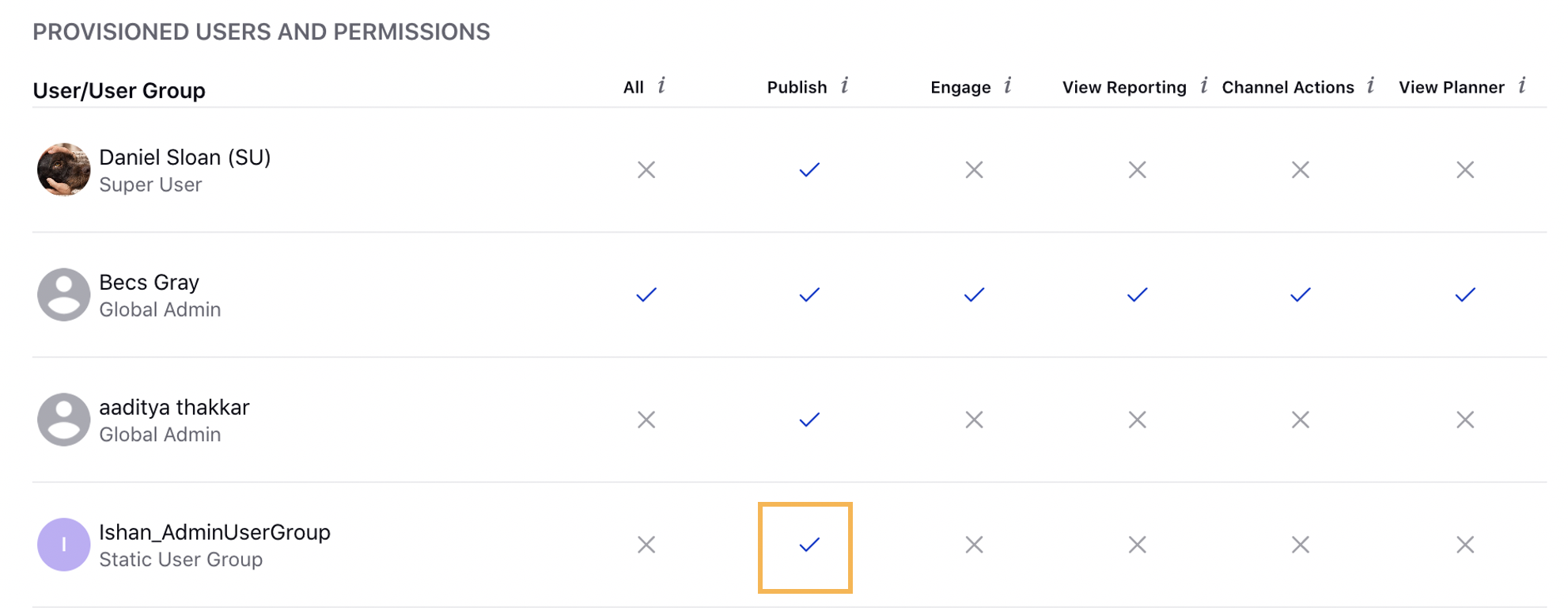 16.2_ModernEngagement_EngagementDashboards_Permission2.png