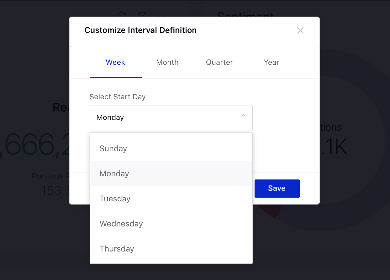 Ability to add date range on weekly/monthly/quarterly/yearly basis