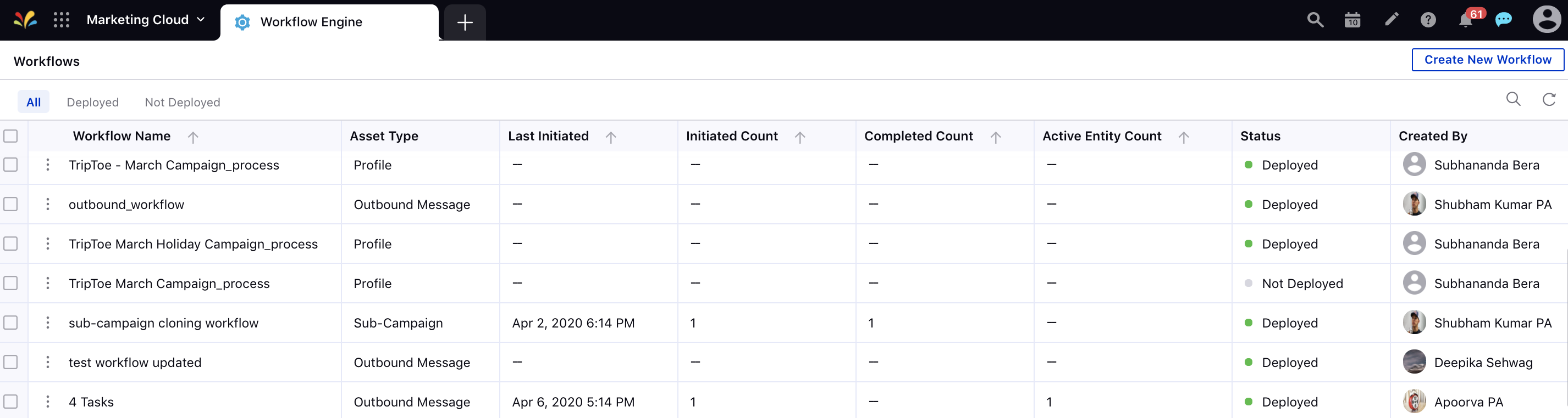 Unified Front Office Platform_Privacy_PrivacyWorkflows_Workflow