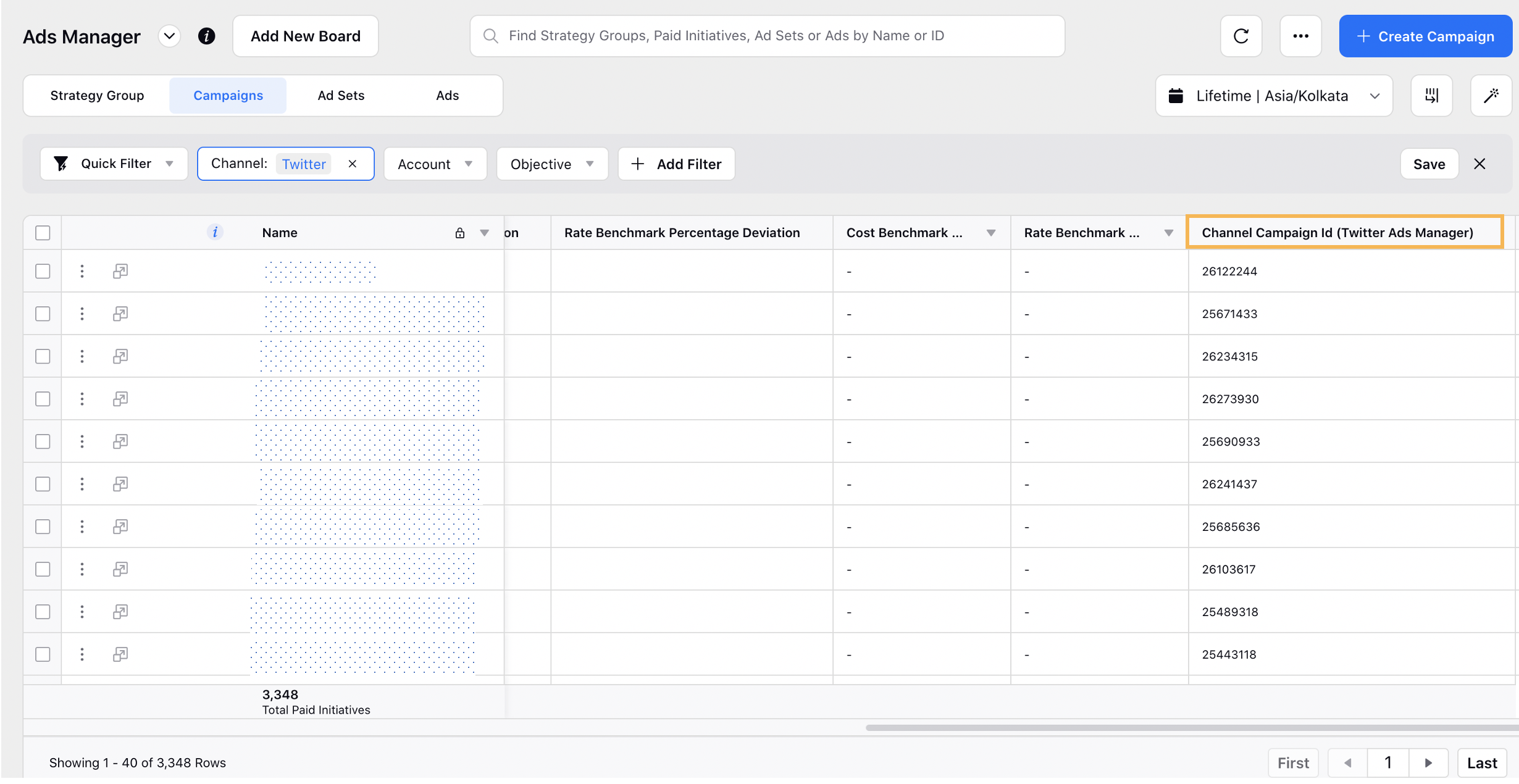 Twitter Channel Campaign ID Column