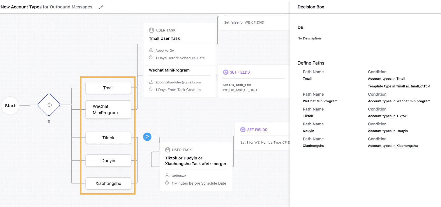 New Account Types in Workflow Engine