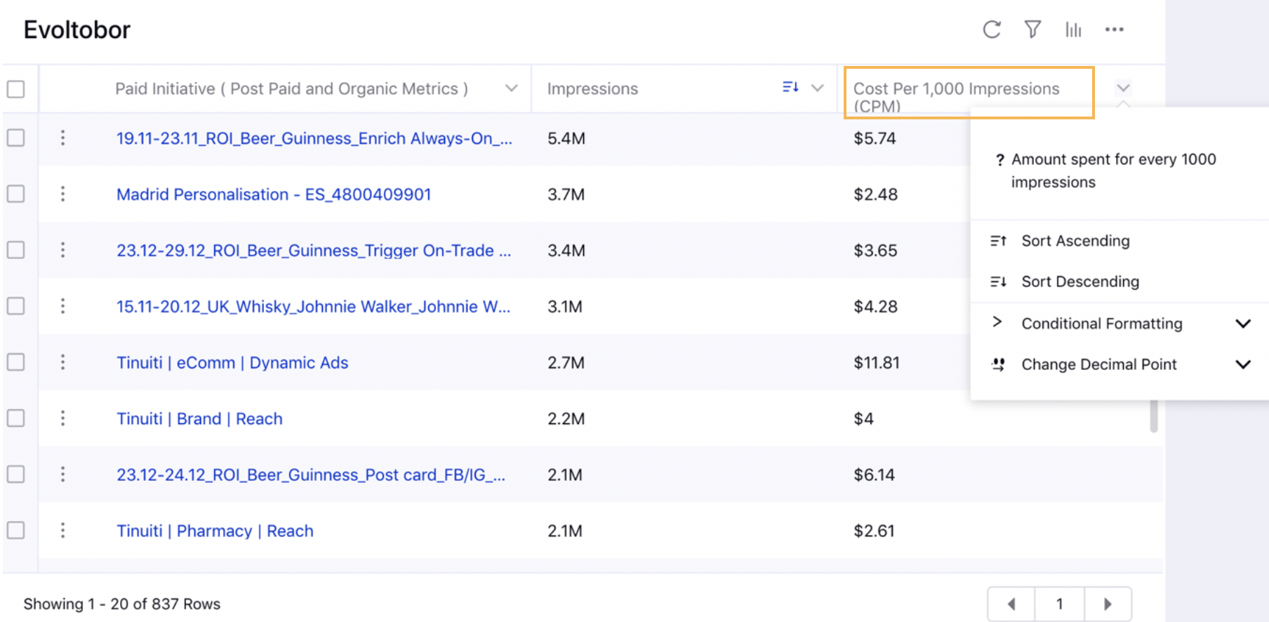 Updated Cost per 1000 Impressions Metric in Ads Reporting