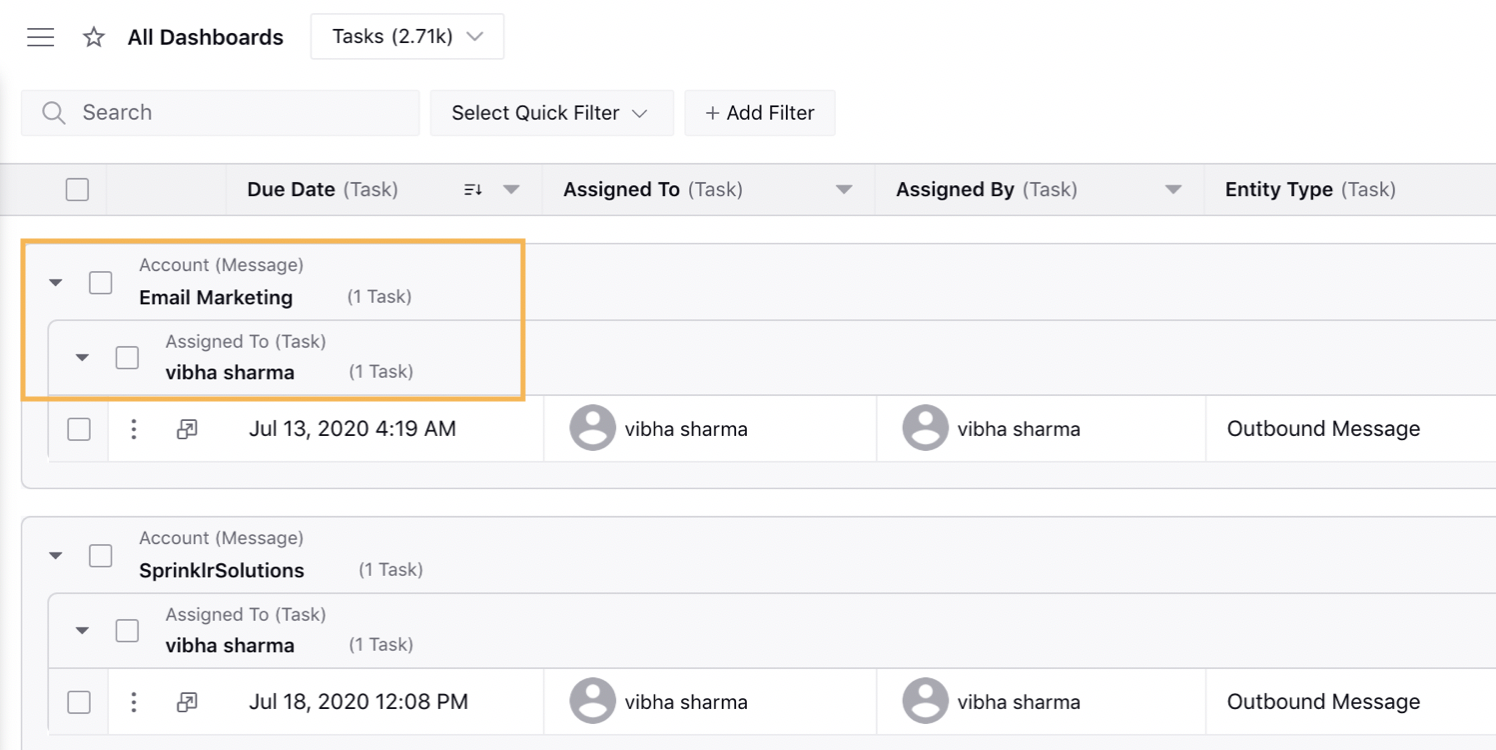 Grouping By Production Dashboard