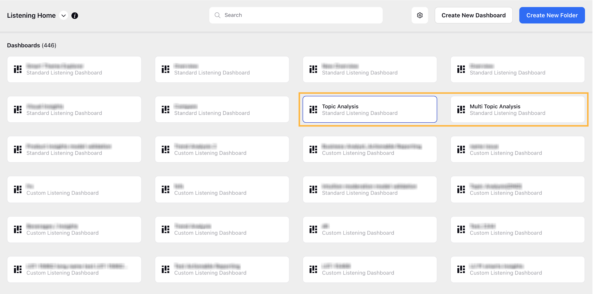 New Standard Dashboards in Dashboard Home – Topic Analysis and Multi Topic Analysis