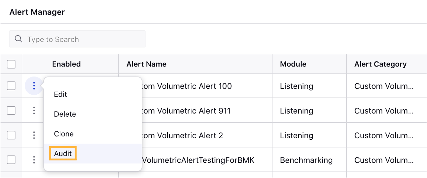 Alert Manager – Introduced Audit Feature to View Recipient Changes in Smart Alerts